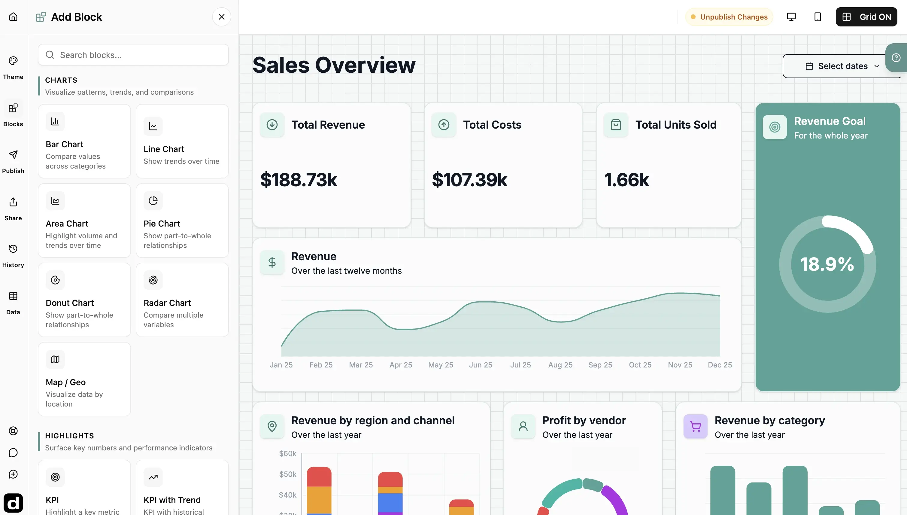 A Dashbreeze sales dashboard showing revenue, cost, and units-sold KPIs alongside a revenue trend chart, a revenue goal, and per-region and per-category breakdowns.