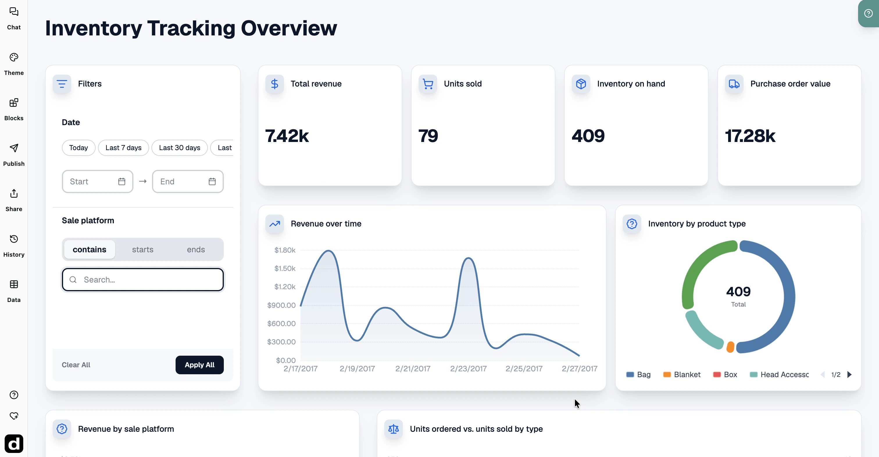 Dashbreeze analytics dashboard showing a natural-language question and an AI-generated inventory insight